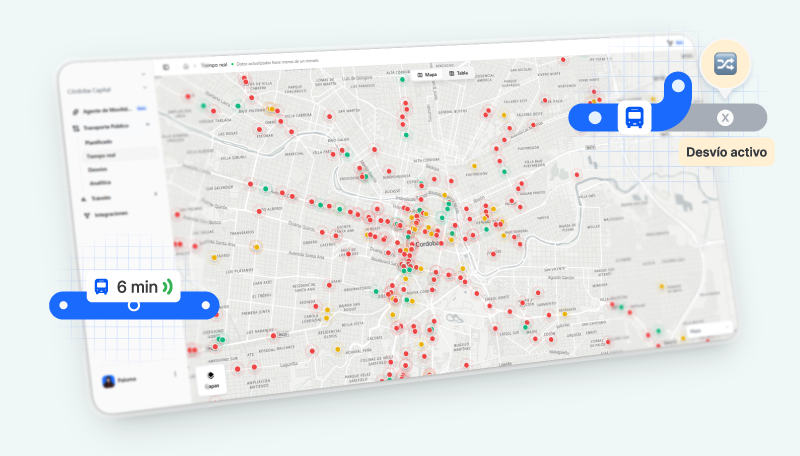 Plataforma SaaS de movilidad