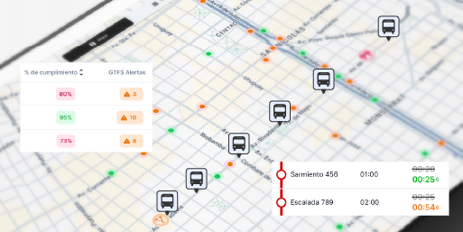 Plataforma SaaS de movilidad para operadores y gobiernos