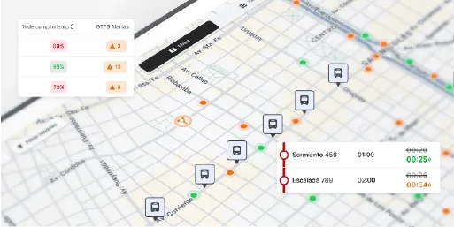 Plataforma SaaS de movilidad para operadores y gobiernos